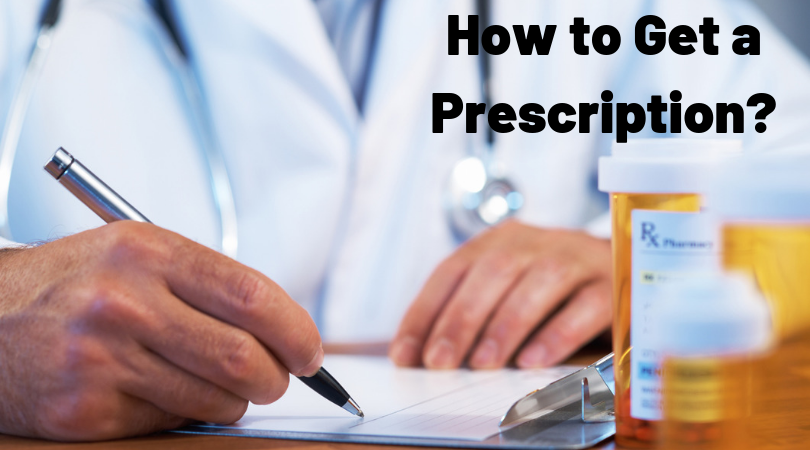 How to Get a Prescription_